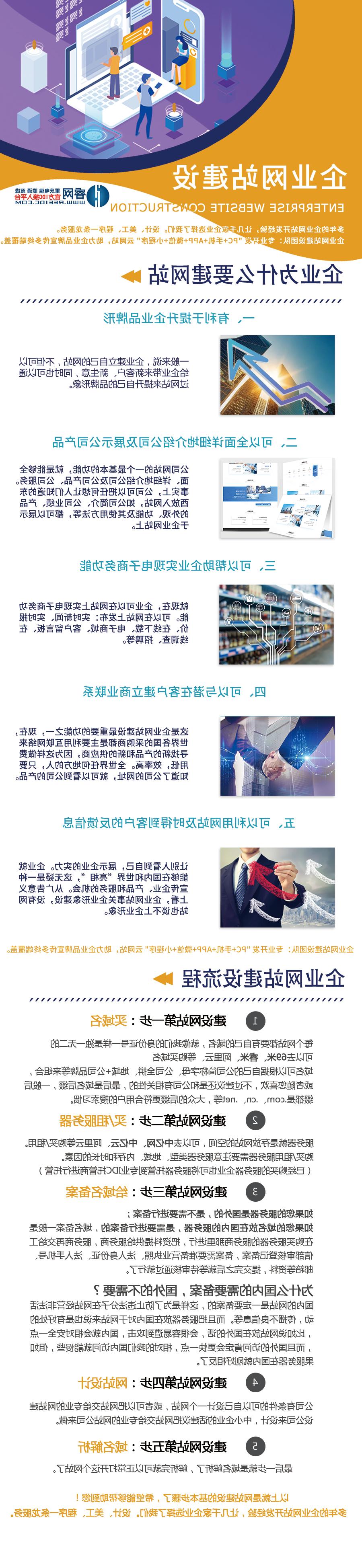 企业网站建设